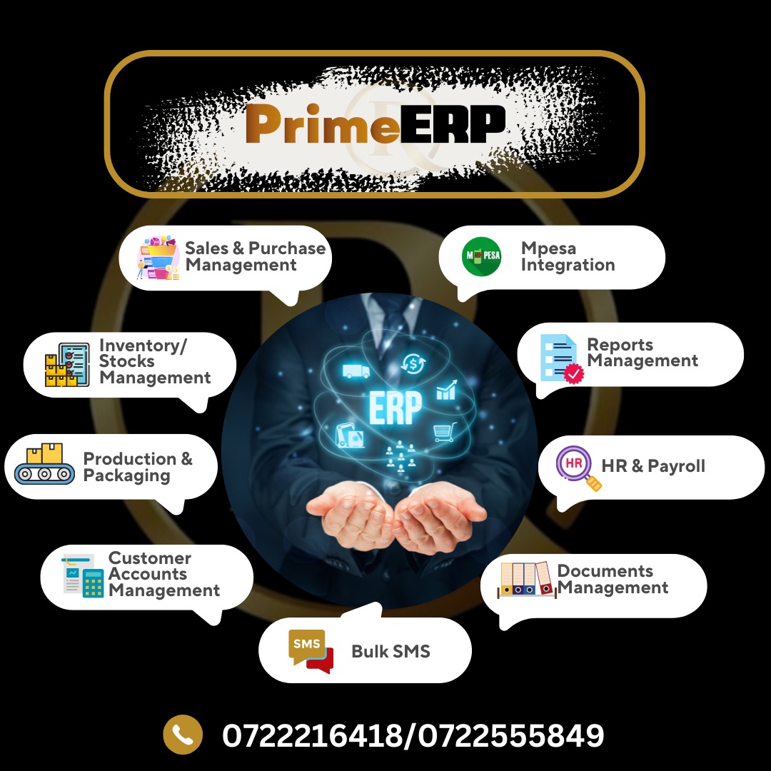 PrimeERP Software